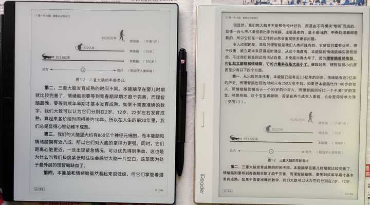 电子书阅读器手写笔记延迟对比演示