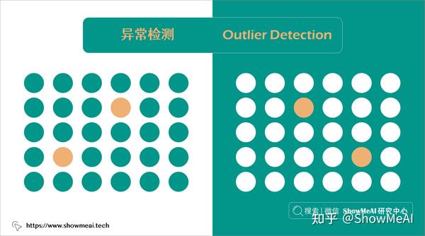 伪装定位打卡软件检测异常解决方法配图