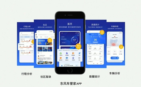 东风车管家 手机APP主界面功能入口展示