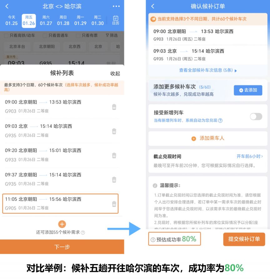火车票高铁购票查询余票状态候补按钮怎么看