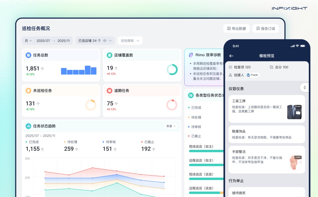 智睿视界多场景统一管理平台界面
