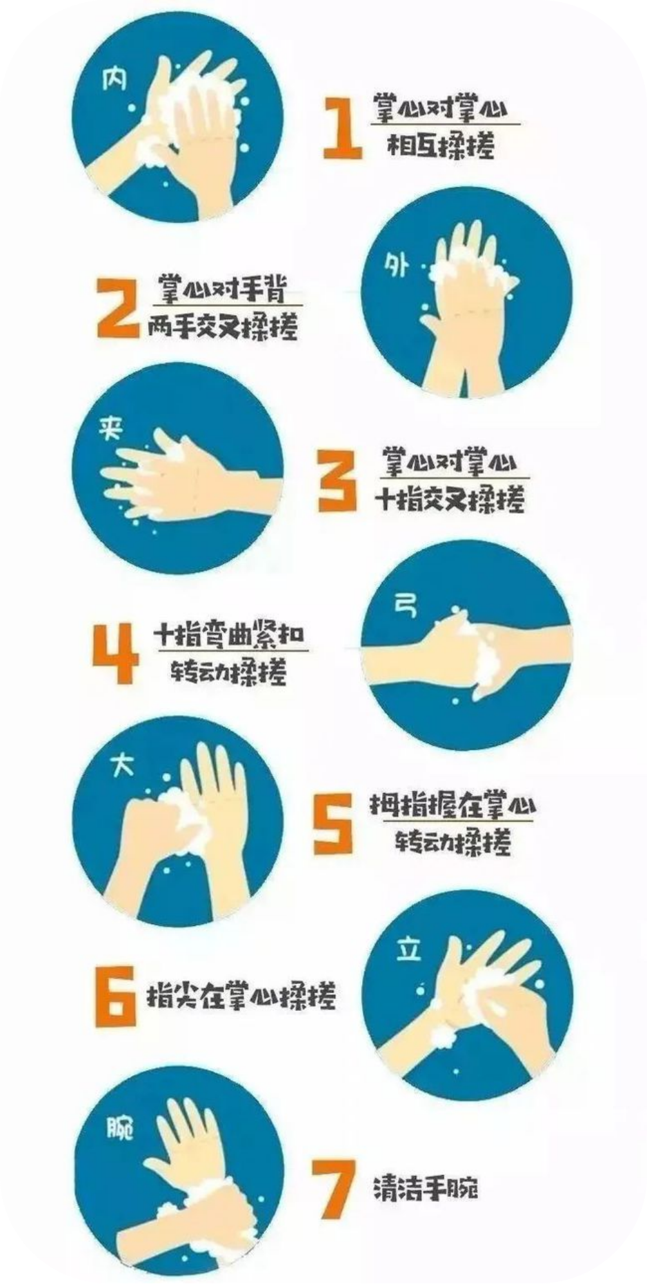 手心轻净清理王 不伤手 温和配方 手部接触测试