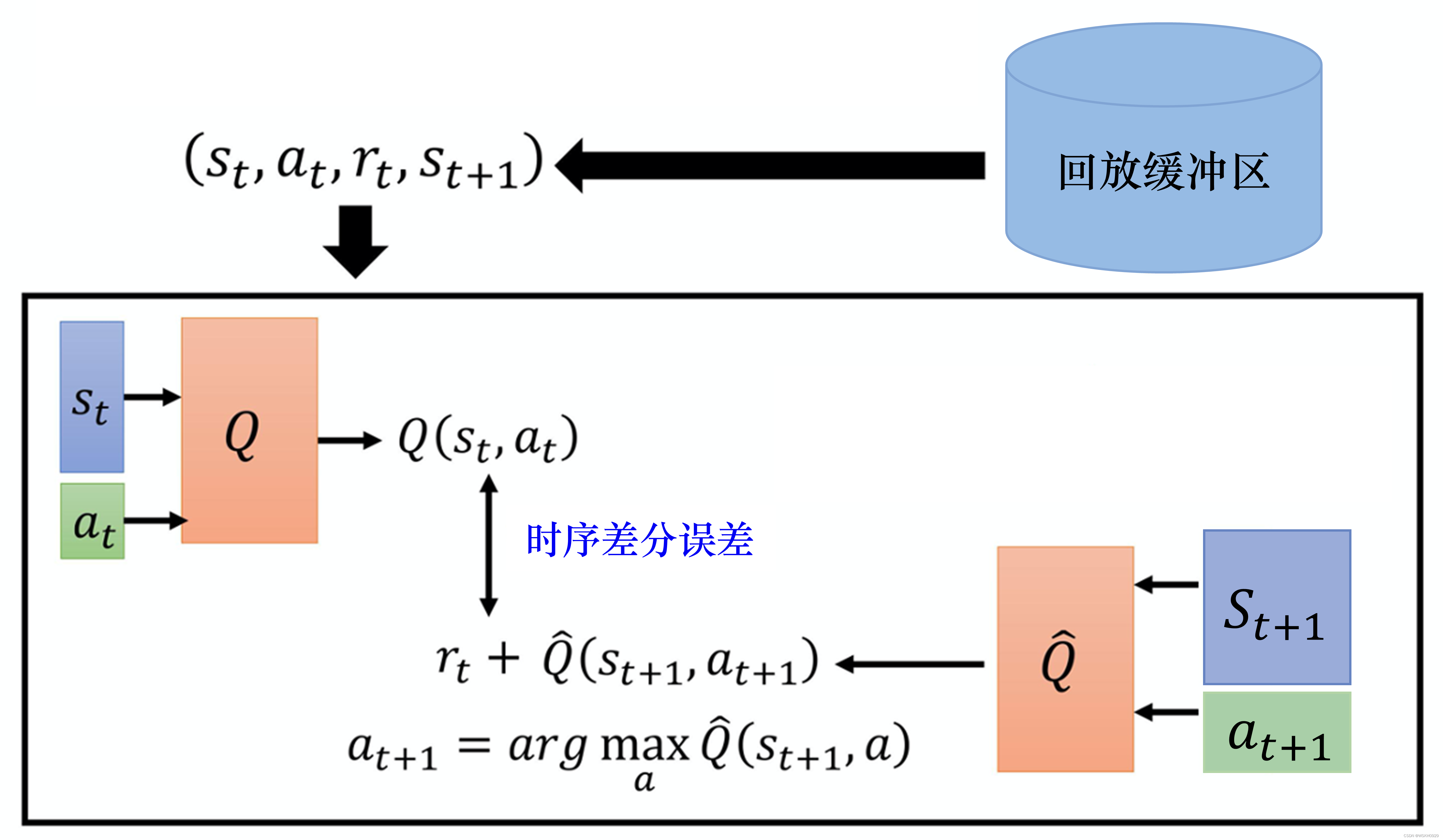 kipinak进阶玩法与深度技巧