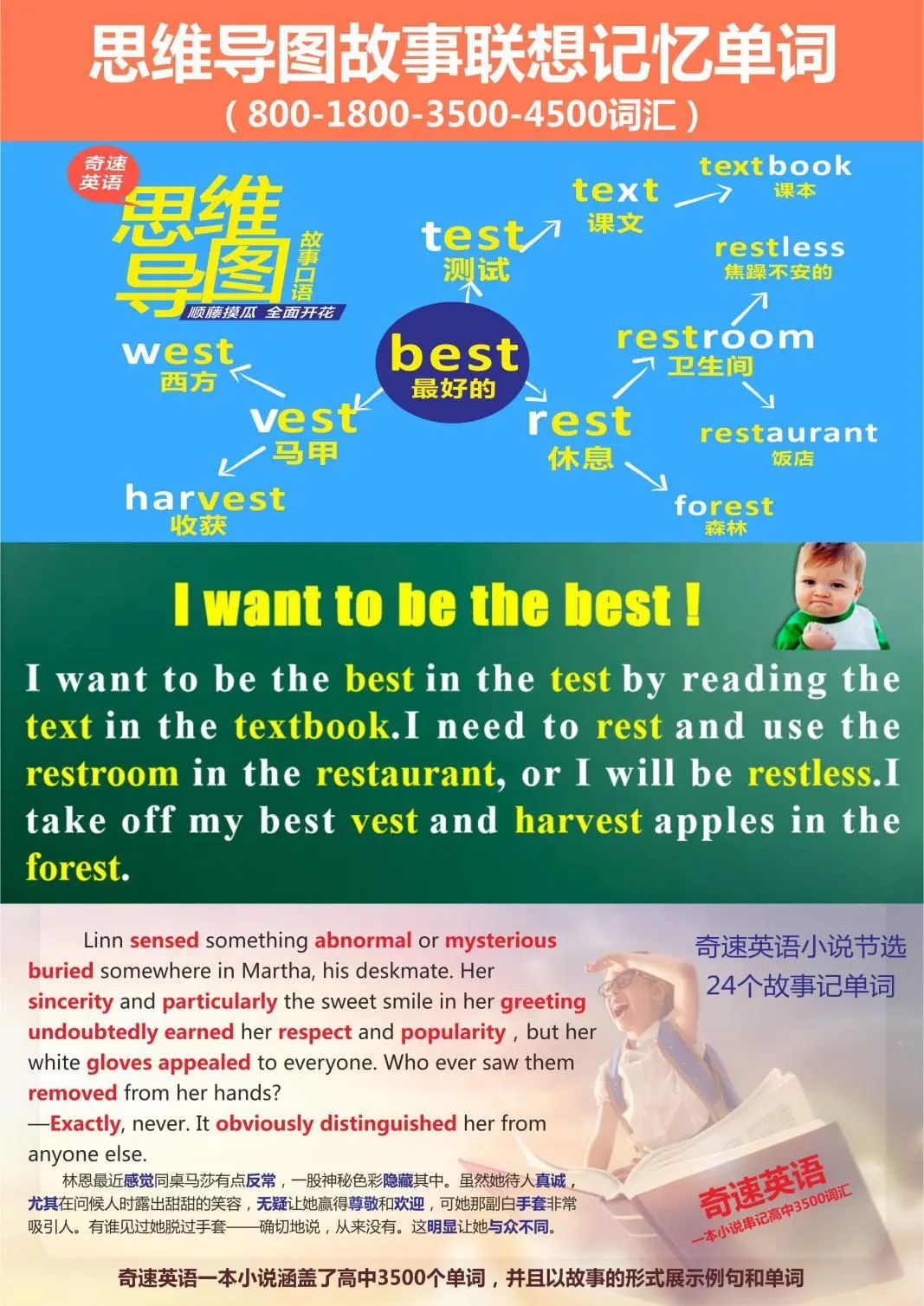 巧记背单词英语词汇训练高效方法 单词记忆技巧配图