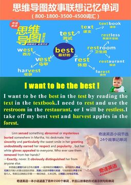 �ɼǱ�����Ӣ��ʻ�ѵ����Ч���� ���ʼ��似����ͼ