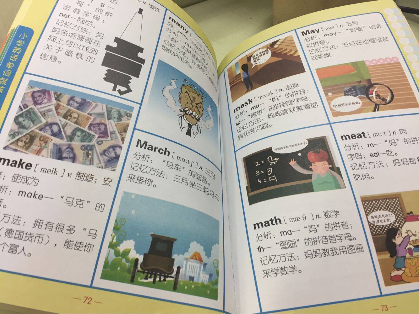 巧记背单词英语词汇训练 联想记忆法场景配图