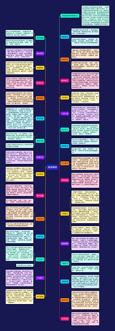 典故大全常用典故解析配图