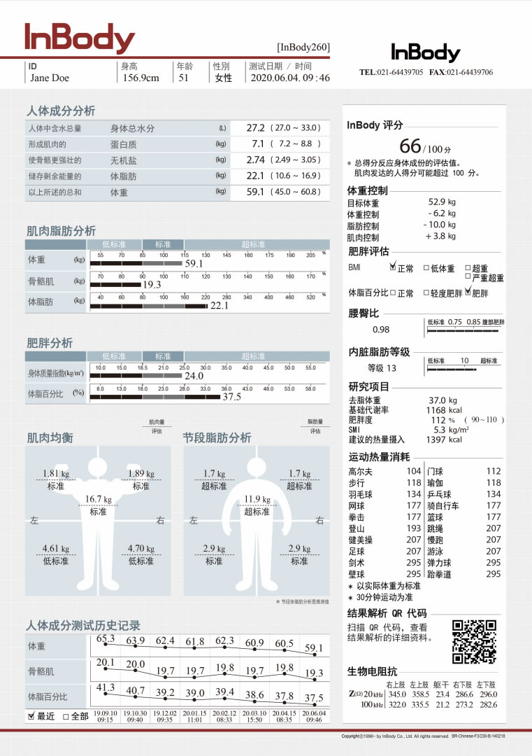 InBody体测报告怎么看才准确 体脂率肌肉量数据解读