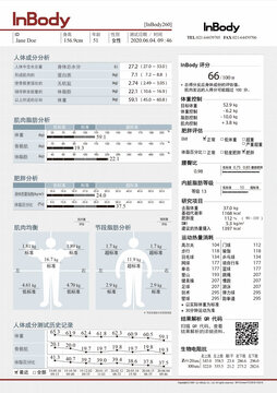 InBody体测报告怎么看才准确 体脂率肌肉量数据解读