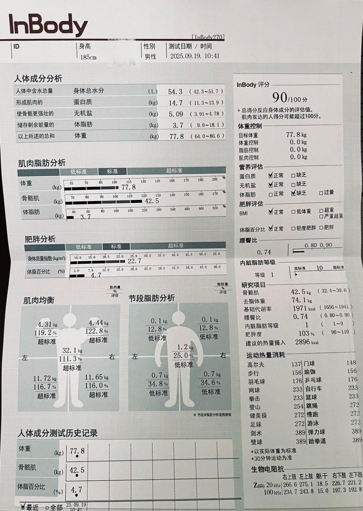 InBody体测报告体脂率肌肉量基础代谢数据怎么看