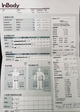 InBody体测报告体脂率肌肉量基础代谢数据怎么看