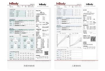 InBody体测报告解读步骤普通人看懂身体数据