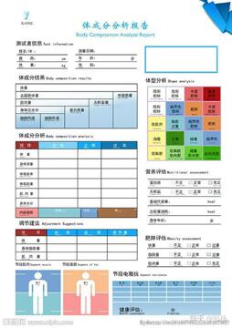 InBody体测报告水分浮肿影响数据准确性注意事项