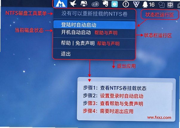 Mounty Mac版 免费NTFS磁盘读写工具截图0