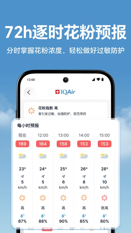 IQAir 智空气v7.4.6-1.3 安卓版截图3