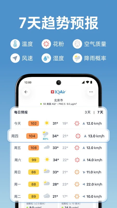 IQAir 智空气v7.4.6-1.3 安卓版截图2