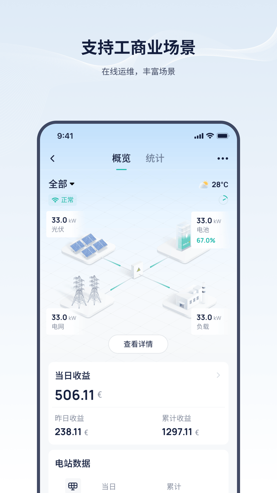 艾罗云是什么 功能与使用方法全解析