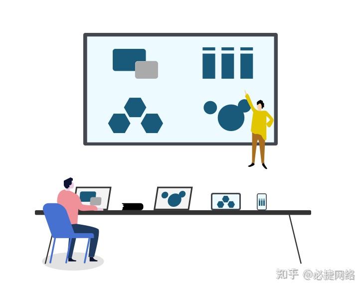 必捷投屏Mac版 会议无线投屏多屏互动工具 用户使用场景总结