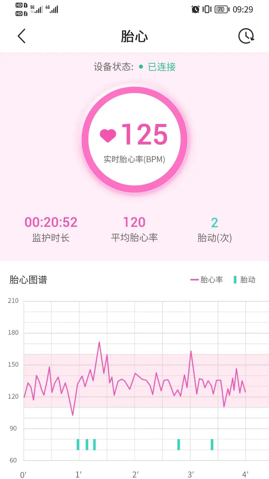 乖乖葆孕妇1.3.40安卓版截图3