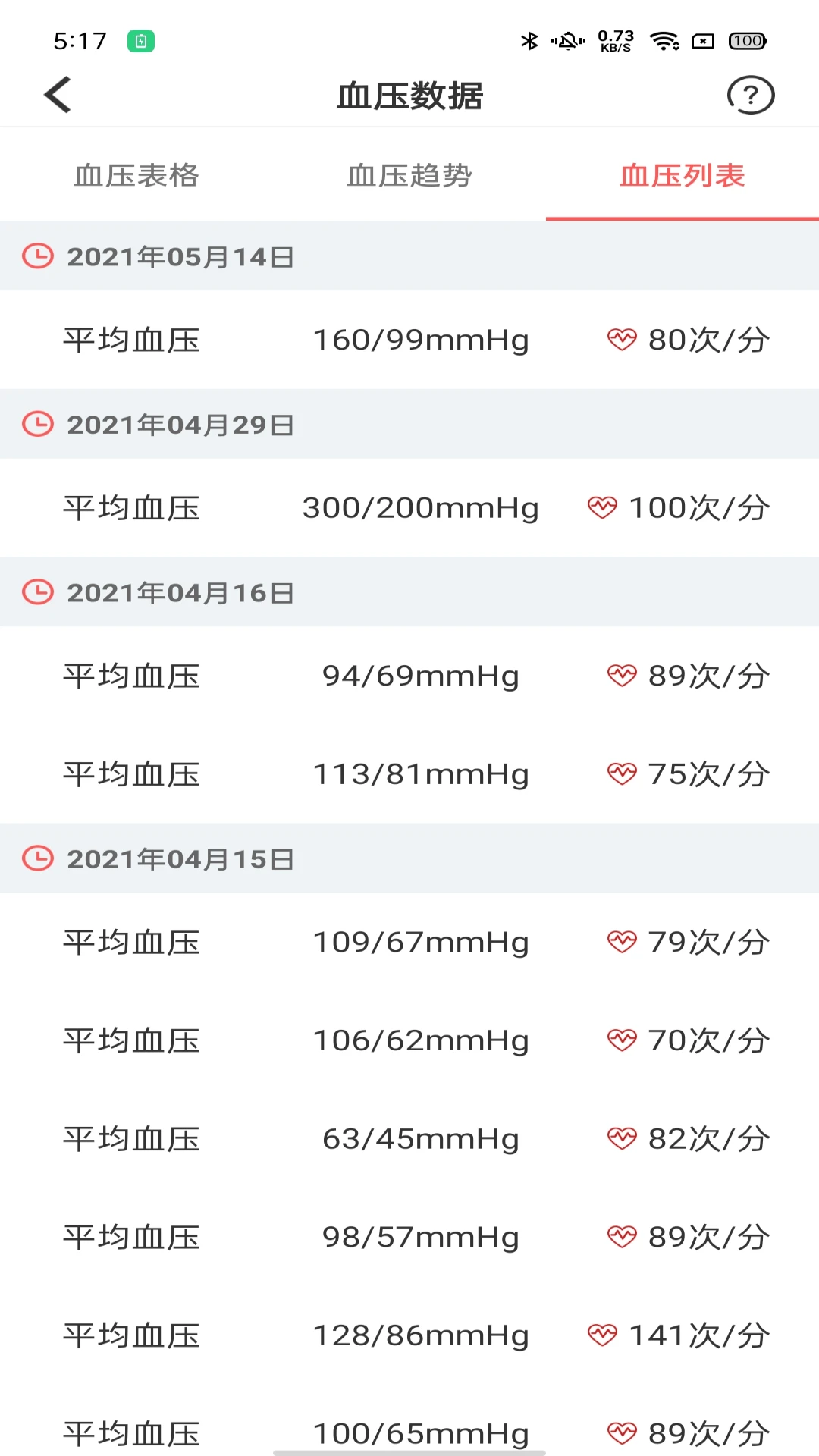 陪养医生端v2.8.20安卓版截图4