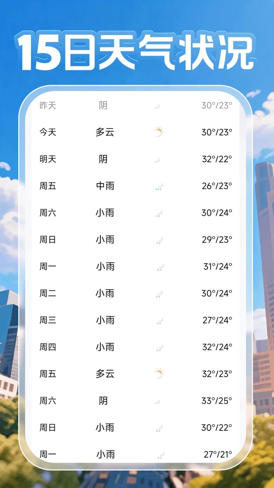 15日超准天气v1.0.2 安卓版截图4