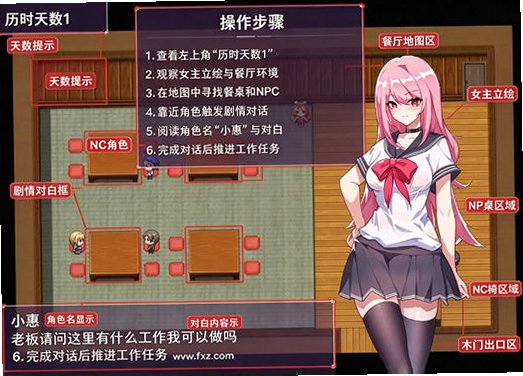 票者小惠的打工大作战安卓汉化版v1.1.0最新版截图0