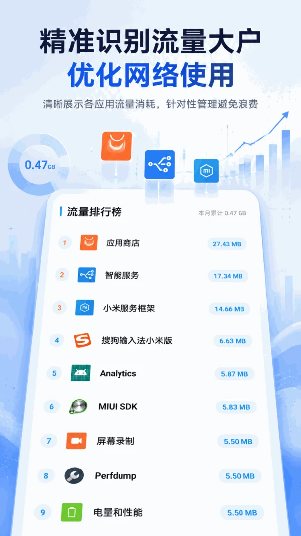 流量极速工具官方版2026最新版5.7.1 安卓版截图3