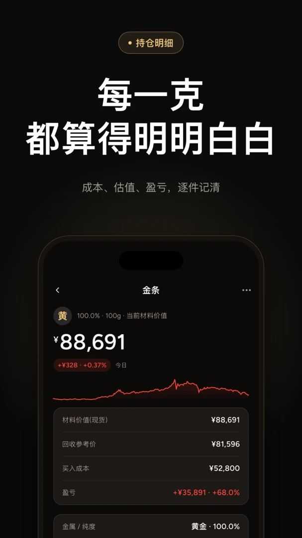 金值记账1.3.0 免费版截图2