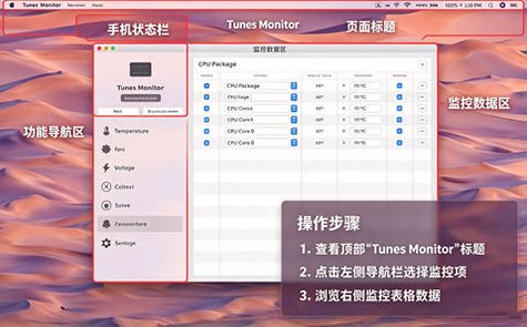 Temp Monitor for Mac(温度监视器) Temp Monitor for Mac(温度监视器)
