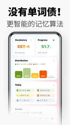 WordTrace离线单词app安卓版 考研四六级词库列表页面