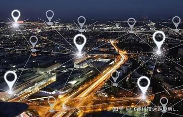 Location��λ�����ı��ճ������
