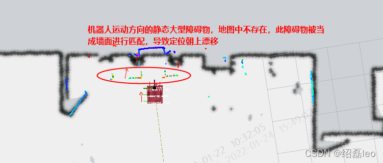 Location定位漂移室内不准问题