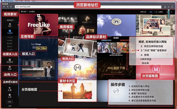 Fluid Browser Mac电脑版 Fluid Browser Mac电脑版
