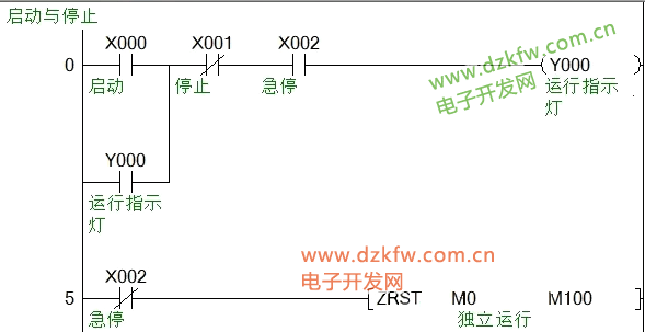 轻连PLC实战应用传送带控制接线与编程