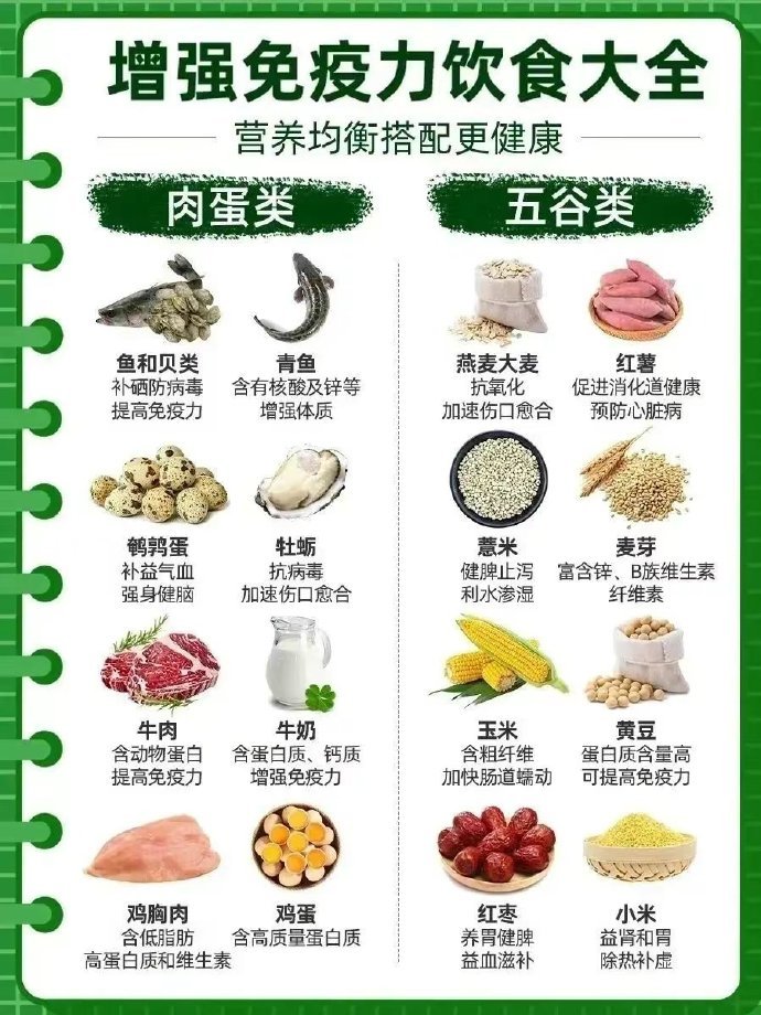 昊克健康教你日常饮食怎么搭配提升免疫力
