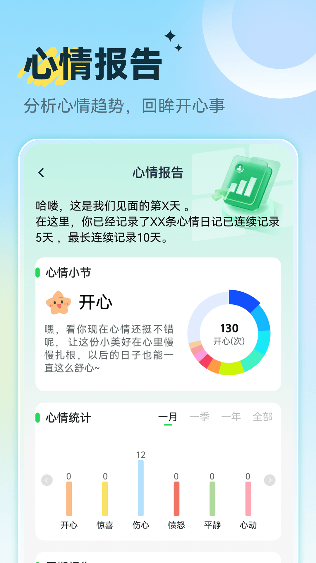 小确幸心情日记app官方正版 用户记录生活小确幸场景配图