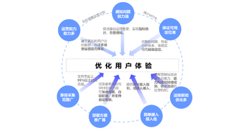 砥信康用户长期使用后的身体变化与真实感受反馈