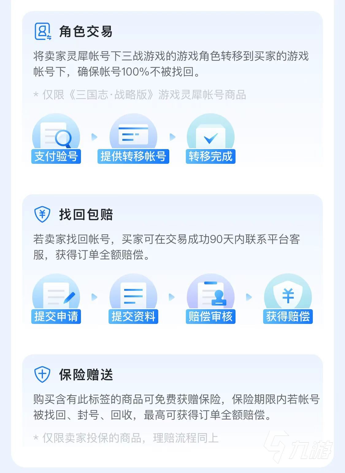 1玩手游宝-热门游戏号 平台担保交易安全验证流程