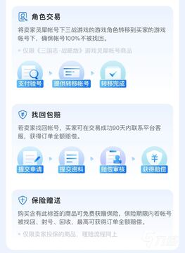 1玩手游宝-热门游戏号 平台担保交易安全验证流程