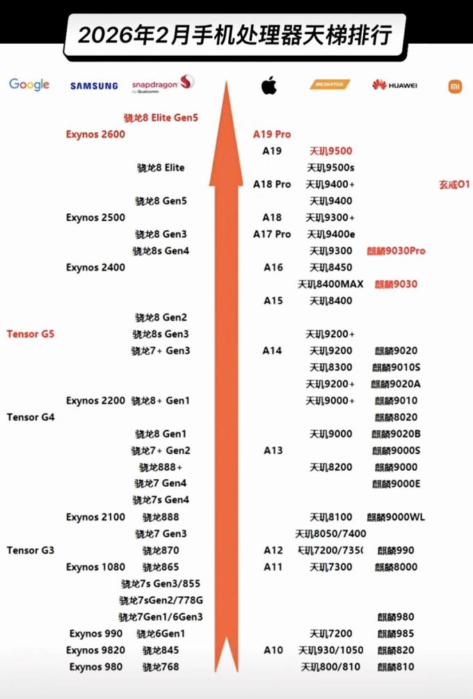恩大夫官方版2026最新版苹果安卓安装界面对比图
