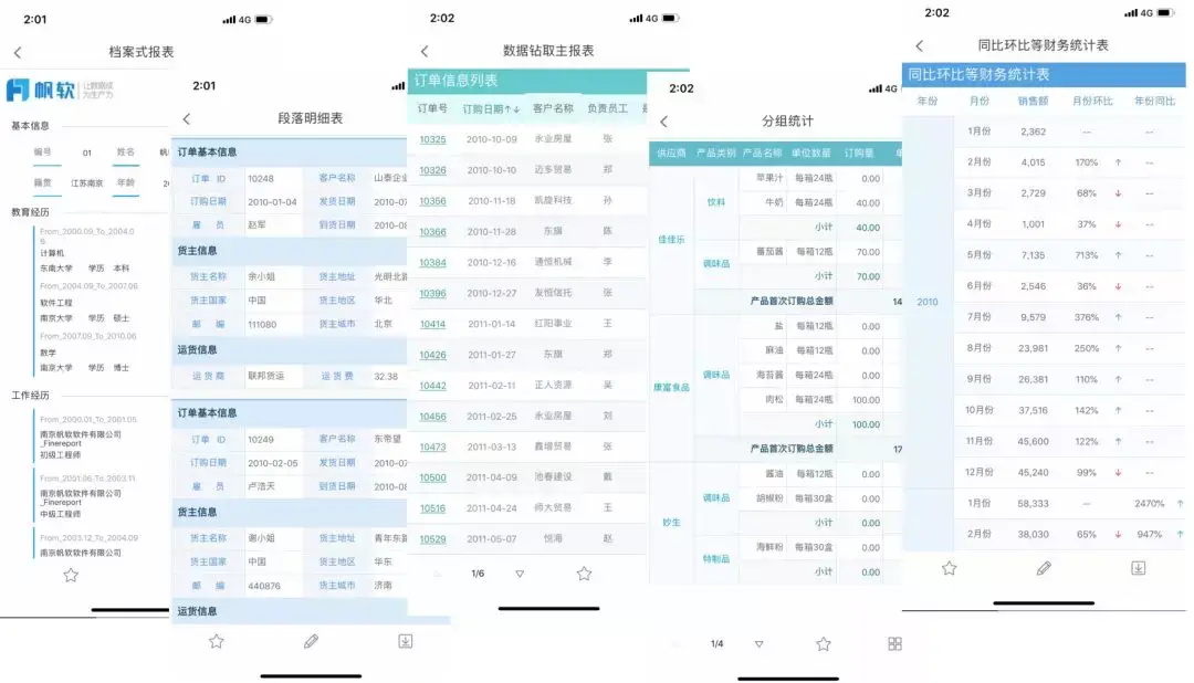 联展通数据报表分析与移动端同步操作