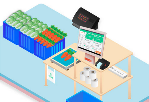 零供云生鲜 分拣入库批次管理技巧