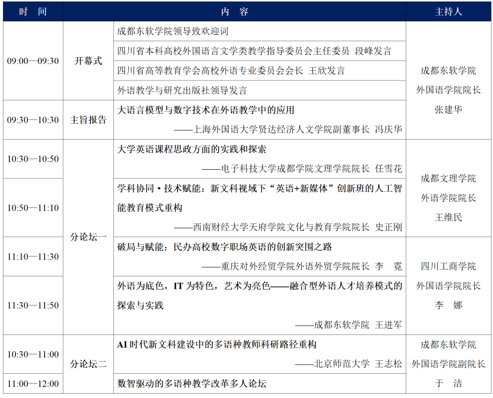 智启会活动时间表与场次安排