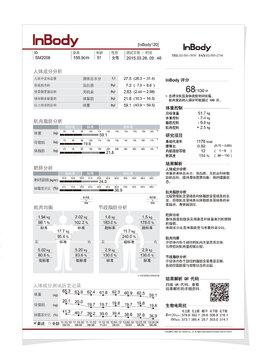 InBody��ⱨ�����ƶԱ��볣������