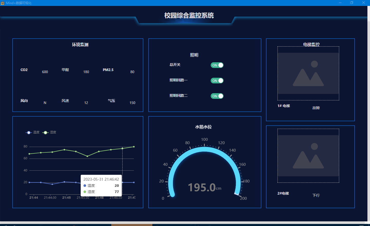 赛星物联物联网平台数据采集与实时监控看板界面