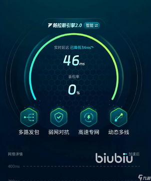 ��ѹ����������Ѱ����˿��ٽ���취��ͼ