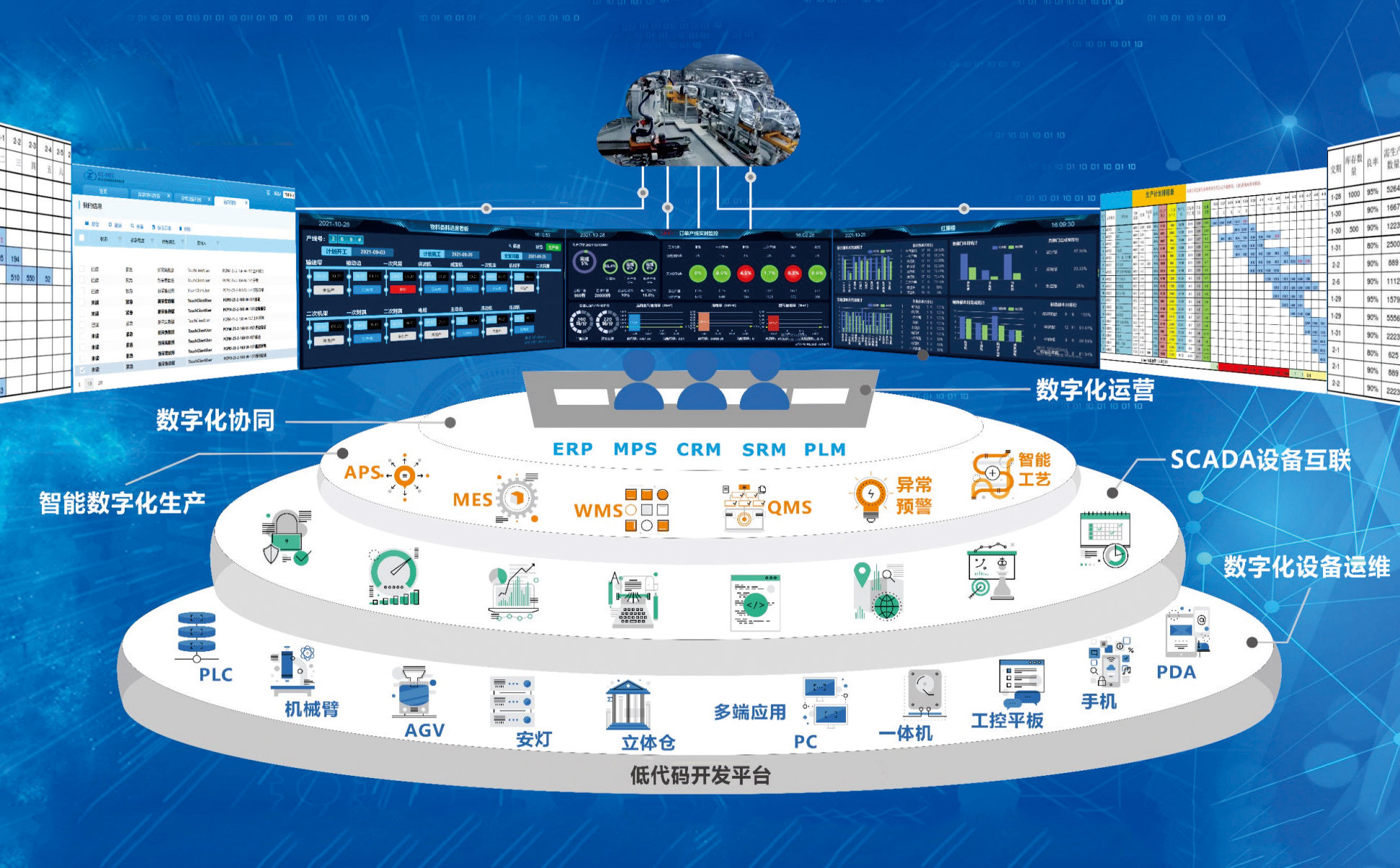 华庭会工厂端一站式管理平台助力企业高效运营 工厂车间数字化管理场景