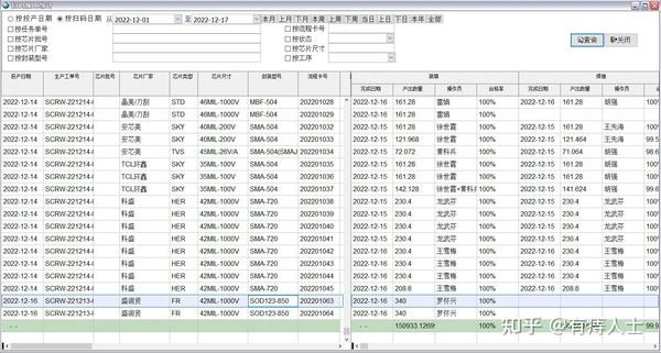 华庭会工厂端工人扫码报工与绩效统计界面