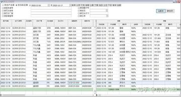 华庭会工厂端工人扫码报工与绩效统计界面