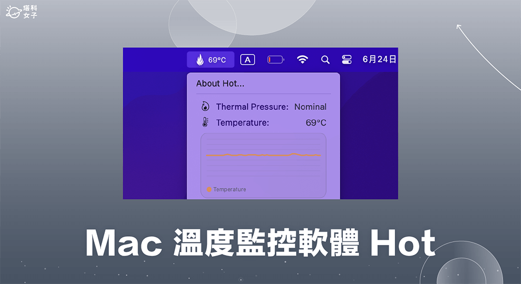 Temp Monitor for Mac(温度监视器)高温提醒设置和菜单栏偏好设置
